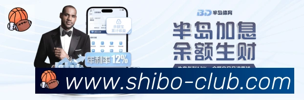 全球热力图